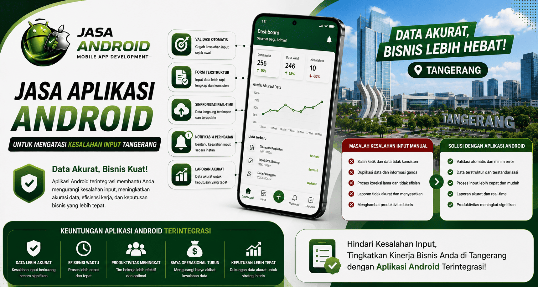 Jasa Aplikasi Android untuk Mengatasi Kesalahan Input Tangerang | Aplikasi Input Data Custom